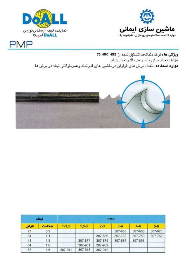 تیغه اره نواری M51