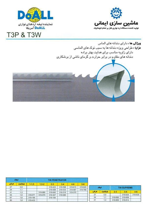 تیغه اره نواری نوک الماسه