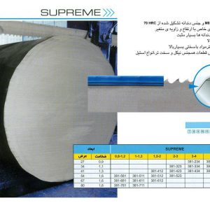 تیغه اره نواری M81